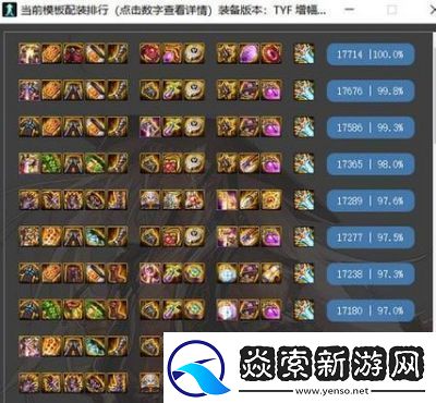 DNF100级剑皇毕业装备排行榜