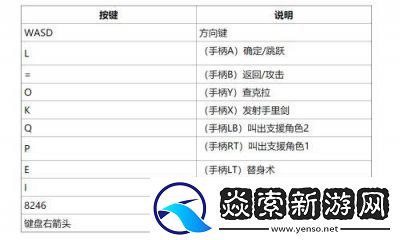 火影忍者究极忍者风暴4
