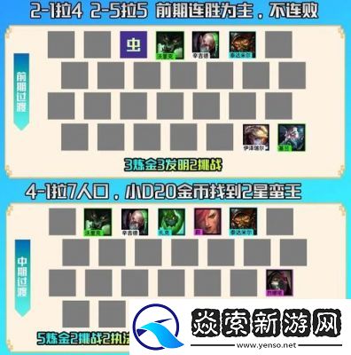 高端排位赛阵容策略指南