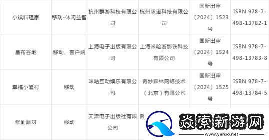 米哈游再度发力