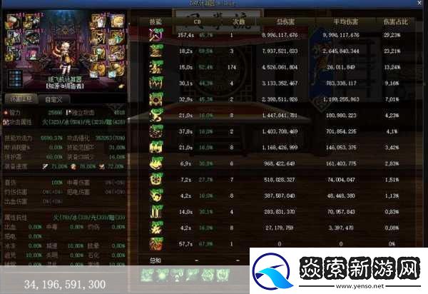 DNF冰雪套搭配全攻略打造极致冰冻伤害