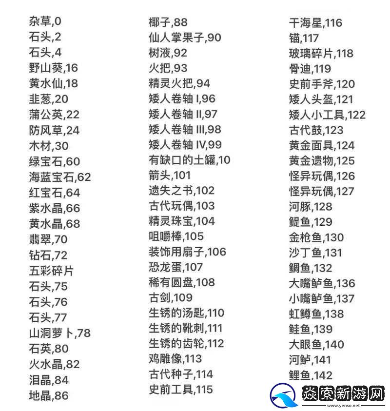 星露谷物语1.5代码有哪些