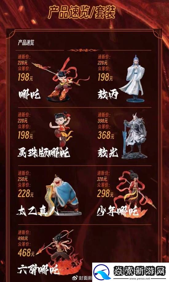 哪吒2官方手办爆火!目标10万已筹集1207万元