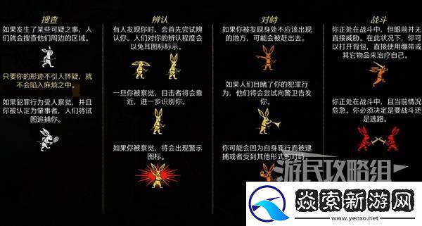 天国拯救2图文攻略