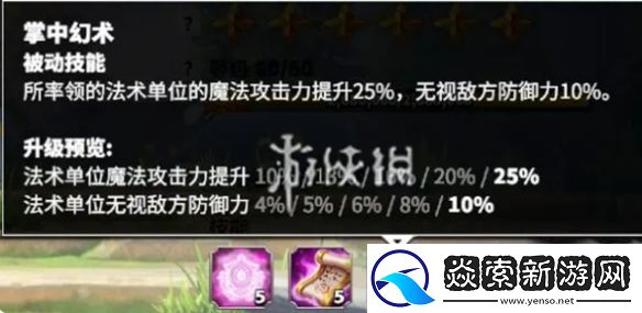 万龙觉醒贝特兰德技能是什么