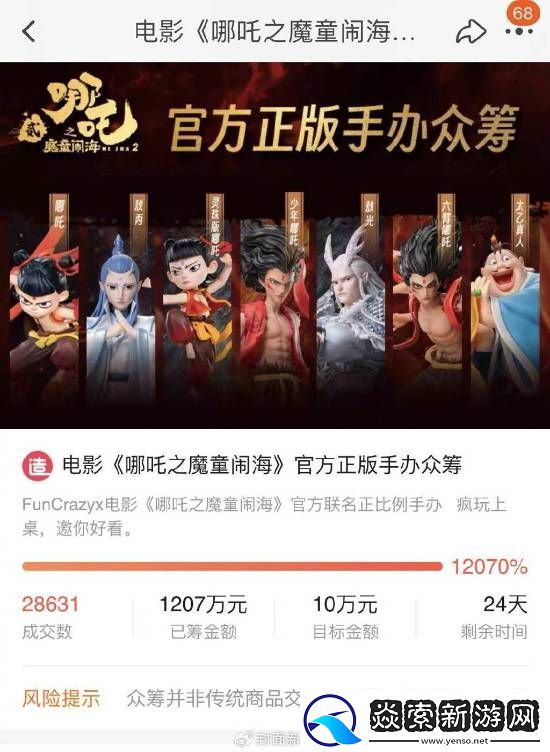哪吒2官方手办爆火!目标10万已筹集1207万元