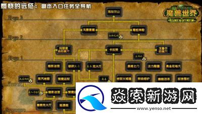 魔兽世界地精工程学任务流程全攻略