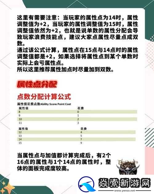 博德之门3游侠属性怎么加