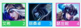 金铲铲之战S9弗雷尔卓德羁绊效果介绍