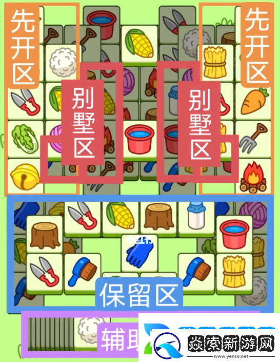 羊了个羊4月23日关卡怎么玩