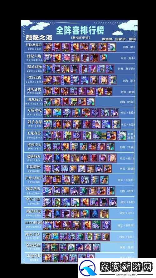 云顶之弈S6圣盾铁骑阵容解析