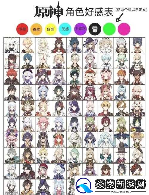 崩坏星穹铁道新手福音