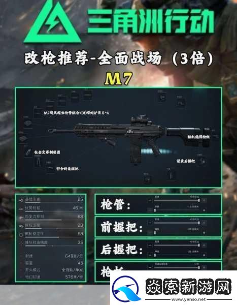 三角洲行动战术指南直升机武器搭配与战斗技巧全解析