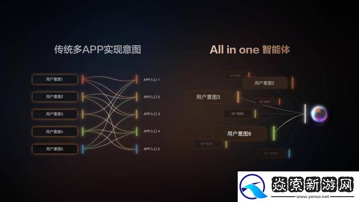 智己汽车联手阿里发布IM