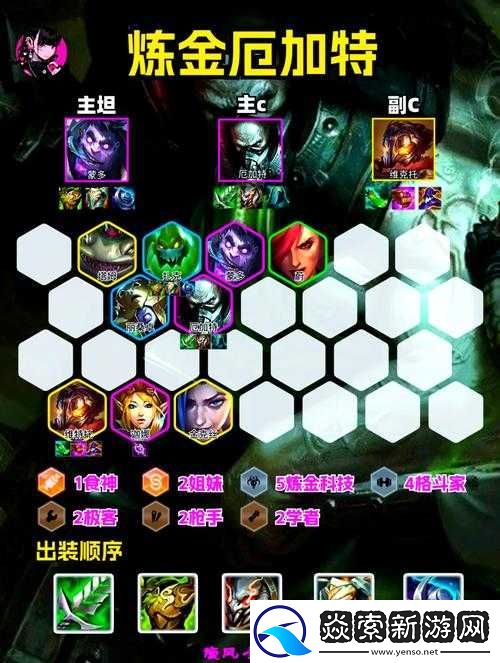 云顶之弈S6塞恩装备阵容攻略