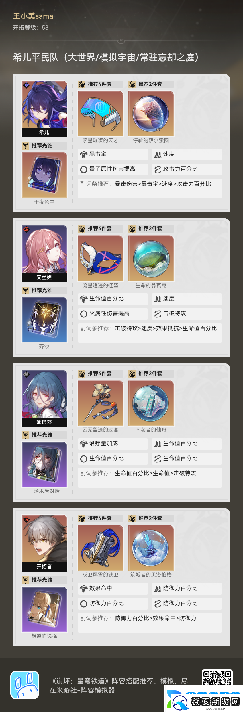 崩坏星穹铁道希儿怎么配队