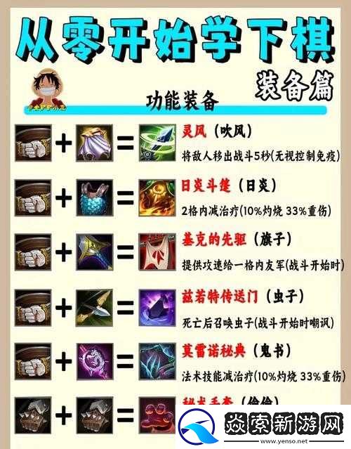 金铲铲之战墨宝获取攻略