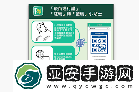 红码多少天转变颜色