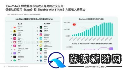 成品短视频软件有哪些推荐