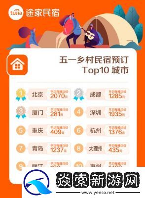 途家民宿如何联系在线客服