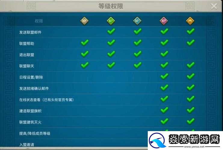 零盟主转让攻略！盟主职责全解析