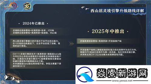 让游戏创造更多价值