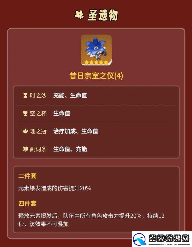 原神班尼特圣遗物搭配绝了！暴击率拉满实战伤害翻倍