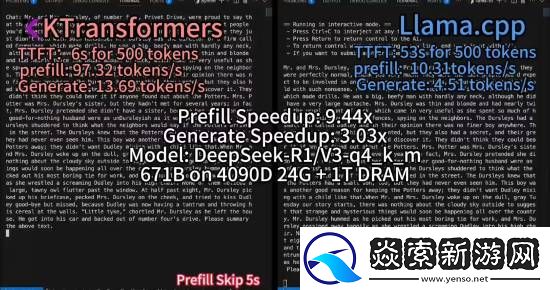 突破算力极限!4090单卡实现DeepSeek