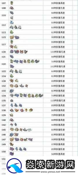 宝可梦大探险PVP全面指南玩转对战新境界