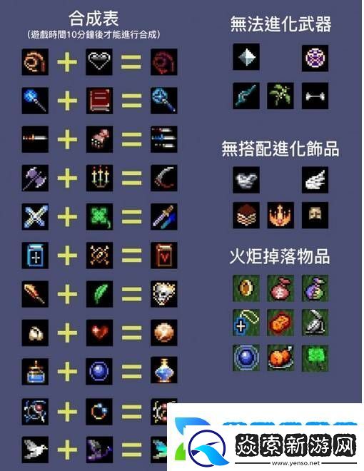 吸血鬼幸存者超武合成表最新