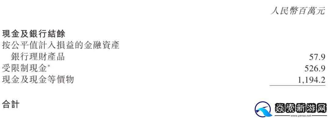 微盟2024年营收大降四成