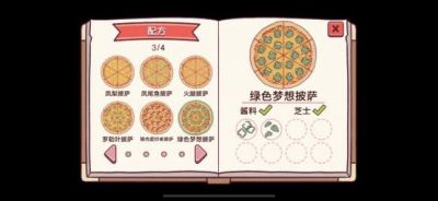 可口披萨美味指南