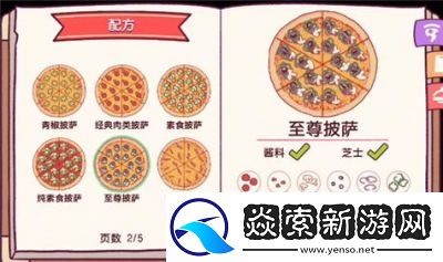 可口披萨美味指南