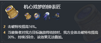 崩坏星穹铁道同谐主角遗器怎么搭配