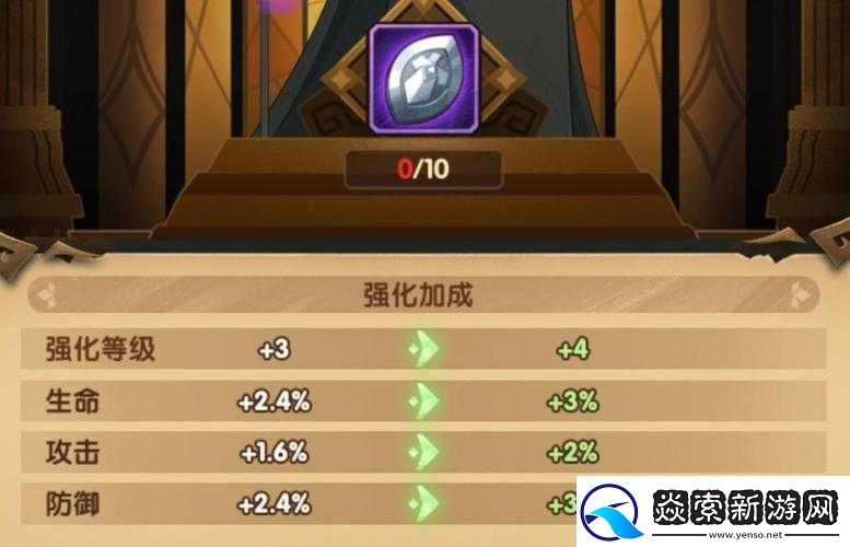 剑与远征演武试炼必看!凤凰