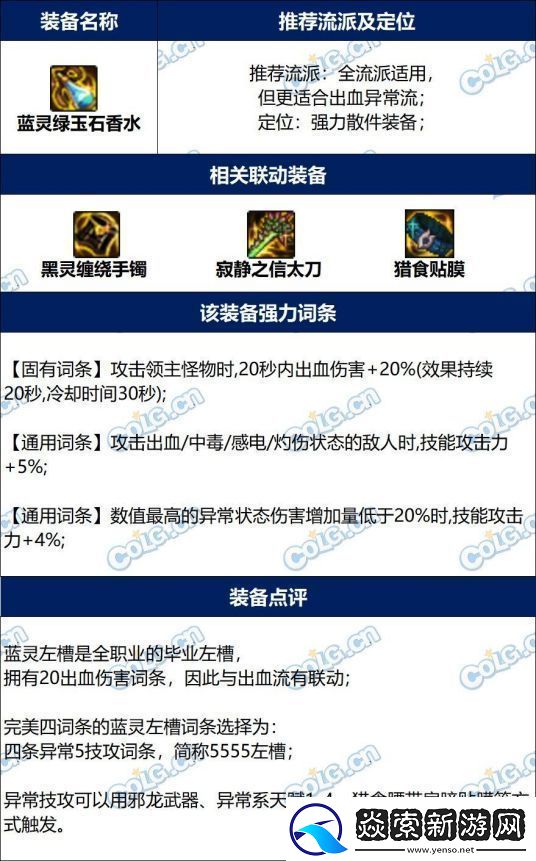 地下城dnf蓝灵绿玉石香水完美词条攻略