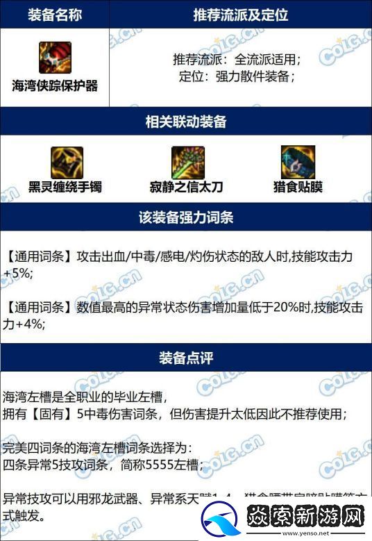 地下城与勇士dnf海湾侠踪保护器完美词条攻略