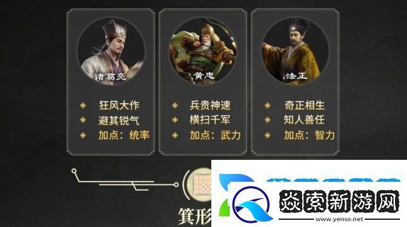 三国谋定天下s2开荒阵容有哪些