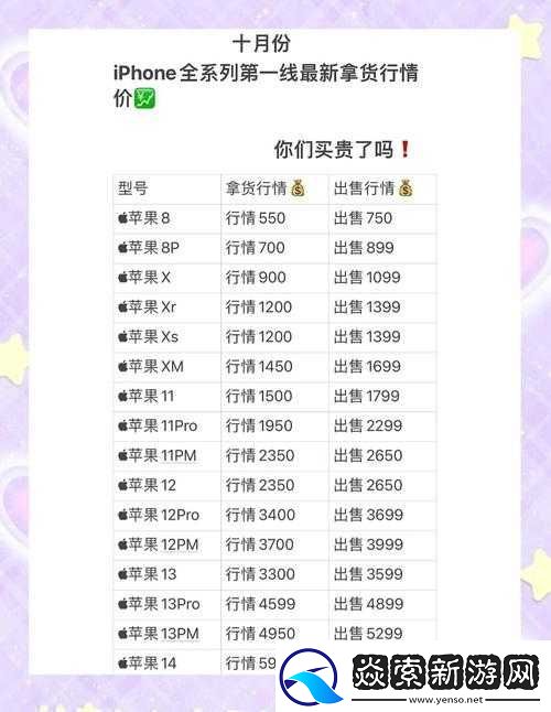 迷茫纠结党必看!新手选S级武器福石这么选才不后悔