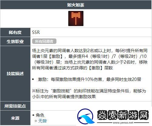 白荆回廊如火如荼技能获得方法