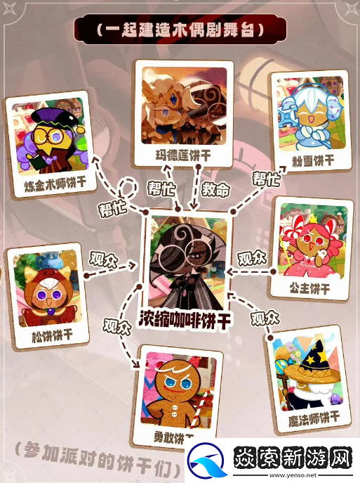 冲呀饼干人王国浓缩咖啡饼干关系网介绍