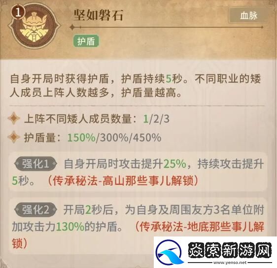 不朽家族矮人介绍