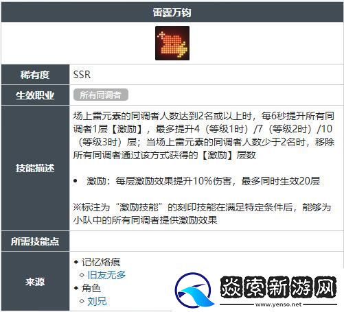 白荆回廊雷霆万钧技能获得方法