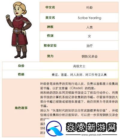 遗物系统强势来袭！全新SSR角色叶龄登场！