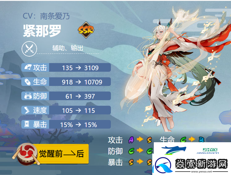 阴阳师紧那罗御魂搭配2020