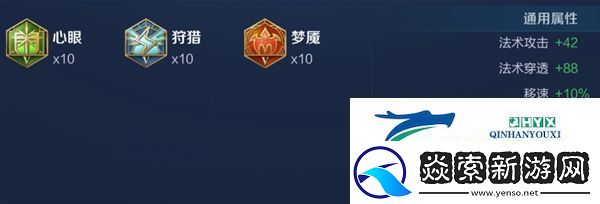2024王者荣耀诸葛亮最强六神装出装顺序推荐