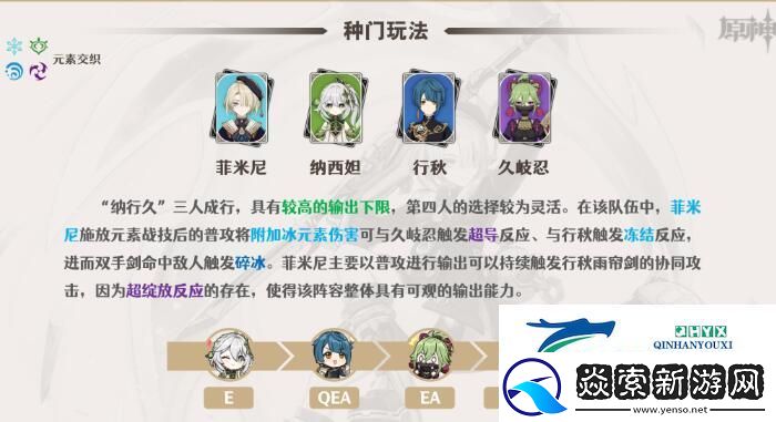 原神菲米尼阵容推荐