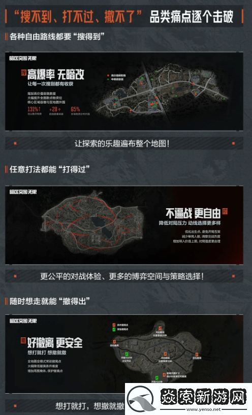 腾讯又一款射击大作暗区突围