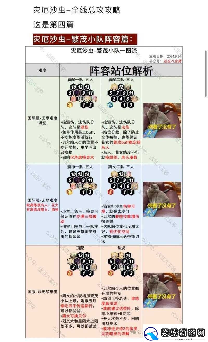 奇境探险灾厄先兆通关秘籍！零失误阵容+走位全解析
