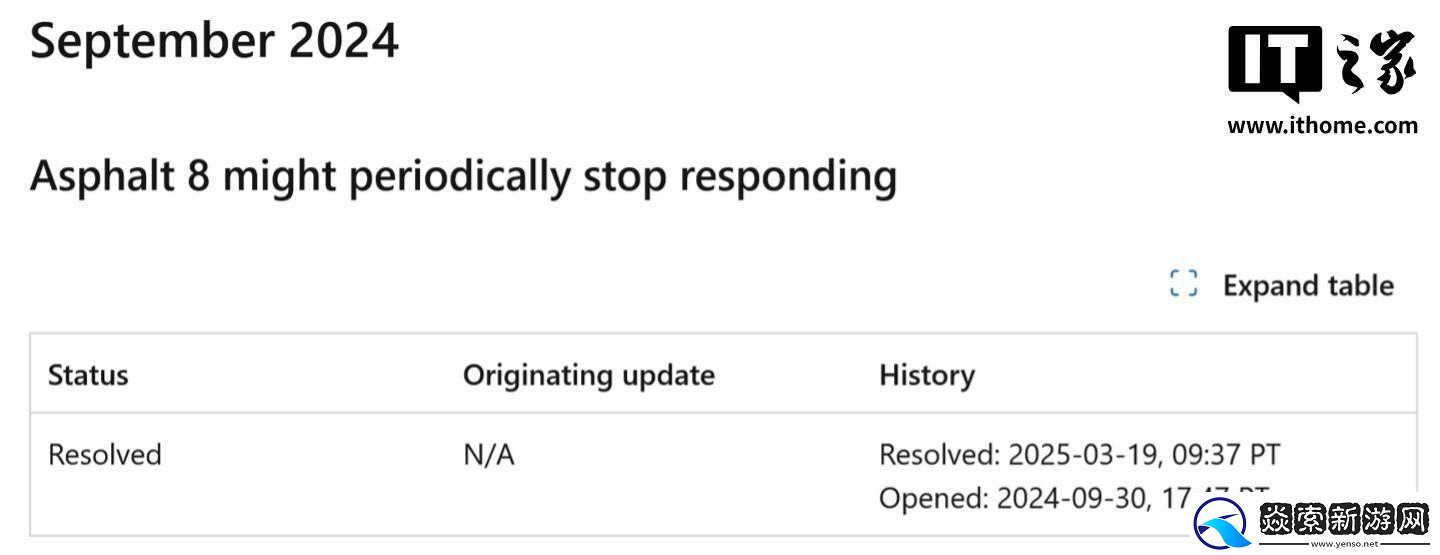 狂野飙车8Win11兼容问题终解